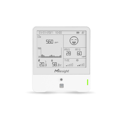 MIL-AM307 | Wewnętrzny czujnik jakości powietrza z LoRaWAN®