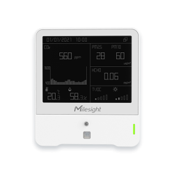 MIL-AM307 | Wewnętrzny czujnik jakości powietrza z LoRaWAN®