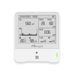 MIL-AM307 | Wewnętrzny czujnik jakości powietrza z LoRaWAN®